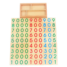 Load image into Gallery viewer, Number Cards 1-9000
